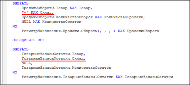 СКД: 5 советов, как сделать лучше